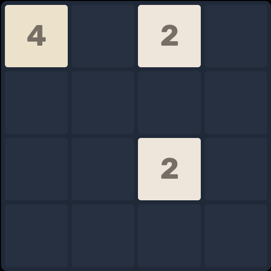 2048