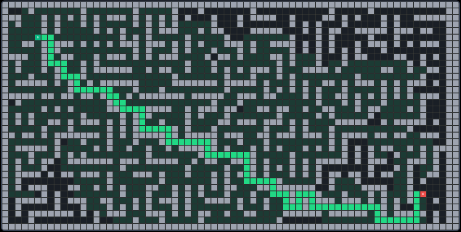 Pathfinding Visualizer